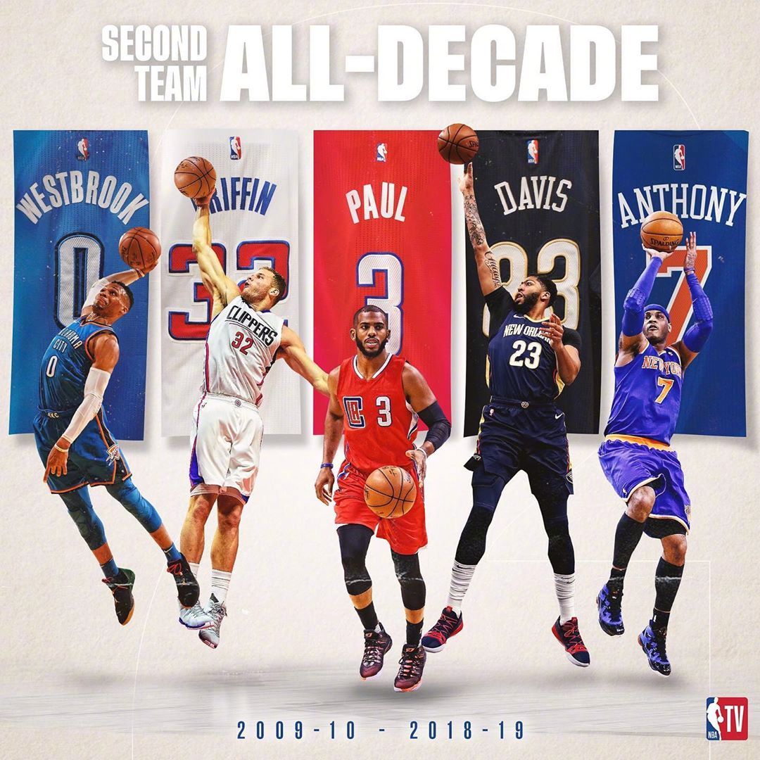 位顶级得分 位顶级得分